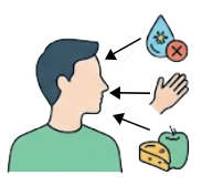 Person facing right with an open hand as if signaling stop, surrounded by icons of a water drop with a red X, a slice of cheese, and a green vegetable—suggesting foods to avoid.